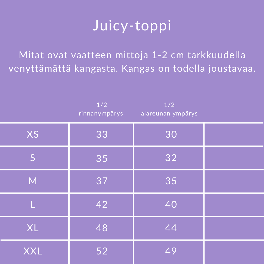 Juicy-toppi